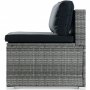 Loungeset utembler | Smart frvaring | Konstrotting | Lyfco Olofsbo